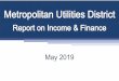 Report on Income Finance - Metropolitan Utilities District · Volumes ‐Billions of Gallons Sold ... Downtown Structures & Land due to sale Buildings, Land and Equipment - Propane