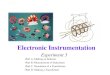 Electronic Instrumentation - Rensselaer Polytechnic Institute · 2017-12-19 · 10/1/2014 Electronic Instrumentation 5 Determining Inductance Calculate it from dimensions and material
