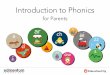 Introduction to Phonics - Amazon S3...develop reading and spelling skills at an earlier age. English has around 44 phonemes and 120 graphemes, so essentially phonics is a more exact