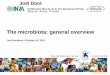 The microbiota: general overview - GLOBE NetworkThe microbiota: general overview Les Pensières • October 10, 2012 Joël Doré UMR1319 MICALIS & SU MetaGenoPolis, Jouy-en-Josas,