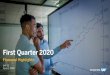 First Quarter 2020 - sap.com undertakes no obligation to publicly update or revise any forward-looking statements. All forward-looking statements are subject to various risks and uncertainties