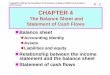 The Balance Sheet and Statement of Cash Flows Balance sheetCHAPTER 4 The Balance Sheet and. Statement of Cash Flows ... represents revenues owed to the business but not yet collected