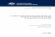 Accidents and Incidents Involving Alcohol and …ATSB TRANSPORT SAFETY REPORT Aviation Safety Research and Analysis Report - B2006/0169 Final Accidents and Incidents Involving Alcohol