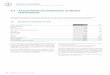 3.7 Annual financial statements of Essilor international · 2017-04-06 · FINANCIAL STATEMENTS 3.7 Annual financial statements of Essilor international 3 3 3.7.4 Cash flows statement