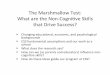 The Marshmallow Test: What are the Non-Cogni6ve Skills ...€¦ · The Marshmallow Test: What are the Non-Cogni6ve Skills that Drive Success? § Changing educaonal, economic, and