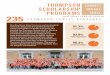THOMPSON CONNECT. SCHOLARSHIP ENGAGE. PROGRAMS … · THOMPSON SCHOLARSHIP PROGRAMS Thompson Scholarship Programs supports three populations: a Freshmen Cohort (4 year award for incoming