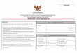 REPUBLIK INDONESIA BADAN PUSAT STATISTIK SURVEI … · sewa alat berat dan upah jasa konstruksi ... blok iii : data harga material prioritas responden: 1.pedagang grosir 2.produsen