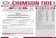 s3.amazonaws.com€¦ · FOOTBALL PAGE 1 CRIMSON TIDE FOOTBALL 17 NATIONAL CHAMPIONSHIPS » 125 FIRST TEAM ALL-AMERICANS » 68 POSTSEASON GAMES » 37 BOWL VICTORIES » …
