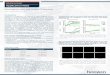 Application Note - Horizon Discovery · secondary necrosis. In this study, we analysed the ability of two drugs, staurosporine and etoposide, to induce apoptosis in different cancer