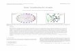 Daisy Visualization for Graphs - Semantic Scholar€¦ · Computational Aesthetics in Graphics, Visualization, and Imaging EXPRESSIVE 2016 Angus Forbes and Lyn Bartram (Editors) Daisy