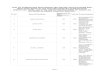 LIST OF CANDIDATES WHO SUBMITTED ONLINE APPLICATIONS …ghconline.nic.in/Recruitment/AJSList-GradeIII-22-8-2012.pdf · SIDDIQUE, GANDHI NAGAR, BARPETA P.O.- BARPETA DIST- BARPETA
