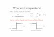 What are Comparators?hasler.ece.gatech.edu/Courses/ECE3400/Proj4/Comparators.pdf · Slew Rate For large overdrives, the comparator is limited by Slew Rate Slew Rate Analysis similar