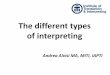 The different types of interpreting SWATI - Types of... · CONSECUTIVE INTERPRETING •Done AFTER the speech – interpreter listens to the whole speech before interpreting •Delivered