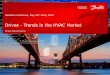 Drives - Trends in the HVAC Marketashraeqatar.org/uploads/3/4/5/4/34547927/drives_presentation_r1.pdf · Drives - Trends in the HVAC Market Farooq Mohammed Ali ASHRAE Conference,