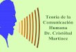 Teoría de la Comunicación Dr. Cristóbal Martínez · • La comunicación humana tiene como objetivo el estudio del sistema total de comunicación y no una persona, sistema orgánico