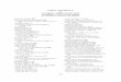 ÍNDICE ALFABÉTICO AUTORES Y OBRAS MUSICALES€¦ · 695 ÍNDICE ALFABÉTICO de AUTORES Y OBRAS MUSICALES comentados o citados en este tratado (Los números se refieren a las páginas)