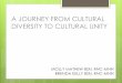 A JOURNEY FROM CULTURAL DIVERSITY TO CULTURAL UNITY€¦ · A JOURNEY FROM CULTURAL DIVERSITY TO CULTURAL UNITY MOLLY MATHEW BSN, RNC-MNN BRENDA KELLY BSN, RNC-MNN. Objectives Describe