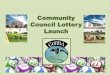 Community Council Lottery Launchconna.muintir.ie/wp-content/uploads/2015/08/Launch.pdf · Sponsorship not available Cash Flow Is Needed . Current & Future Projects Ongoing Expenses