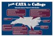 Information Systems Programs in North Carolina · 2017-02-28 · CATA to College Engineering Programs in North Carolina *UNC Charlotte: Engineering (BS) Civil, Computer, Electrical,