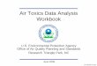 Air Toxics Data Analysis Workbook · Workbook Content Summary • Introduction Brief overview of the workbook and its motivation. • Definitions and acronyms ... state, and regional