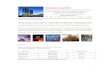 hotels in Beijing FINAL - International Civil Aviation …...For those hotels having an online reservation system, delegates can register via the web links in the following pages,