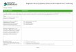 Digital Library Quality Criteria Template for Training€¦ · Digital Library Quality Criteria Template for Training Page 1 Cover Profile Tab 1: General Comments Formative assessment