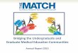 Bridging the Undergraduate and Graduate Medical Education … · 2016-03-29 · 2015 was a defining year for the National Resident Matching Program (NRMP®). Sponsoring its firstever
