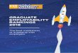 GRADUATE EMPLOYABILITY RANKINGS 2018info.qs.com/rs/335-VIN-535/images/05_10_17 Graduate Employability... · 6 QS Graduate Employability Rankings An Overview: QS Graduate Employability