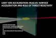 LIGHT(ION(ACCELERATION:(BULK(VS.(SURFACE( ACCELERATION…€¦ · S.Tudisco5,G.(Turche 9 1 CNR - Istituto Nazionale di Ottica – Intense Laser Irradiation Laboratory (ILIL) – Via