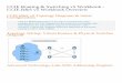 CCIE Routing & Switching v5 Workbook - CCIE R&S v5 Workbook … · 2018-11-12 · CCIE Routing & Switching v5 Workbook - CCIE R&S v5 Workbook Overview CCIE R&S v5 Topology Diagrams