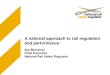 A national approach to rail regulation and performance Sue ... · Office of the National Rail Safety Regulator 12 Driving a national approach > Leadership across many locations >