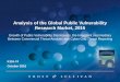 Analysis of the Global Public Vulnerability Research ... · Analysis of the Global Public Vulnerability Research Market, 2015 Growth of Public Vulnerability Disclosures, the Important