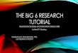THE BIG 6 RESEARCH TUTORIAL - Richmond Public …...THE BIG 6 RESEARCH TUTORIAL Teaching Technology and Information Literacy Skills In the 21st Century Created by Dr. Clara Bannister,