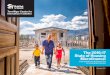 Terwilliger Center for Innovation in Shelter · the Hilti Foundation, the IKEA Foundation, USAID, the Mastercard Foundation, the Swiss Capacity Building Facility and Credit Suisse