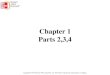 Chapter 1 Parts 2,3,4 - Tarleton State University · 1.3 Deriving boolean functions from truth tables -using the 1s → canonical SOP-using the (compact) sum of minterms ... Write
