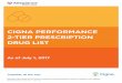 CIGNA PERFORMANCE 2-TIER PRESCRIPTION DRUG LIST · Typically, the higher the tier, the greater the cost of the medication. Abbreviations next to medications Certain medications may
