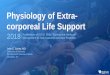 Physiology of Extra- corporeal Life Support Physiology of... Physiology of Extra-corporeal Life Support