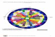 IsleVue Tarot-Zodiac-Element-Sephiroth Wheel of the Golden ... Tarot … · IsleVue Tarot-Zodiac-Element-Sephiroth Wheel of the Golden Dawn Notes p. 1 SEP 23 – OCT 2 ☽ Moon Chokmah