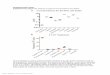 Supplementary Data Supplementary Figure S1. Platinum ... · Oxaliplatin and phenanthriplatin exhibit distinct differences from ... Quantification of percent DNA in tail via nE tral