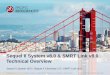 101-853-200 Sequel II System v8.0 and SMRT Link v8.0 ... · SEQUEL II SYSTEM V8.0 & SMRT LINK V8.0 OVERVIEW & FEATURES (CONT.) Improved Data Analysis Support-New workflow engine for