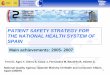 PATIENT SAFETY STRATEGY FOR THE NATIONAL HEALTH SYSTEM … · PATIENT SAFETY STRATEGY FOR THE NATIONAL HEALTH SYSTEM OF SPAIN Terol E, Agra Y, Sierra E, Casal J, Fernández M, Bandrés