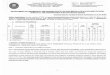 RECRUITMENT OF PARAMEDICAL AND NURSING STAFF FOR … · RECRUITMENT OF PARAMEDICAL AND NURSING STAFF FOR ESIC MEDICAL EDUCATION INSTITUTIONS, ... Registered with Dental Council as