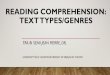READING COMPREHENSION: TEXT TYPES/GENRESdptanglais.com/webographie/get/licence-1-lecture... · READING MODELS : INTERACTIVE MODEL Integrative model combines the contrasting views