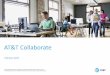 AT&T Collaborate · Geo-redundancy Virtualized environment Predictable per seat pricing (OpEx) Transport agnostic Rapid order provisioning Self service Global reach (2017+) Order