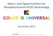 Status and Opportunities for Phosphorescent OLED Technology Chapter/PDF and Images... · AMOLED Display Power Efficiency 0 100 200 300 400 500 600 700 800 900 AMLCD AMOLED Power Consumption