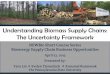 Understanding Biomass Supply Chains: The Uncertainty Frameworkbioenergy.psu.edu/shortcourses/2013BusinessSupplyChains/01_Liu... · Demand and supply uncertainties affect how the supply