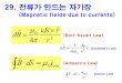 r r B ds i (Ampere s Law) r roptics.hanyang.ac.kr/~choh/degree/general_physics2... · 2016-08-29 · 29. 전류가만드는자기장 (Magnetic fields due to currents) ∫ ⋅ = μ