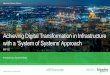 Achieving Digital Transformation in Infrastructure Summit 2017... · • Diverse Systems/Vendors • Energy Optimization • Rapid Response • Contextual Awareness • Operational