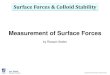 Measurement of Surface Forces - UniSA...Rossen Sedev Subject ver. 21 Feb 2011 Created Date 4/28/2014 9:23:32 AM 
