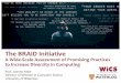 Women in Computer Sciencejmatlee/Talks/BRAID18.pdf · –e.g., resume critique, networking, mentoring •Female scholarships and awards •Send female students to Grace Hopper Celebration